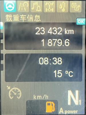 2020 SANY 56m Xe bơm bê tông cũ với khung gầm Benz